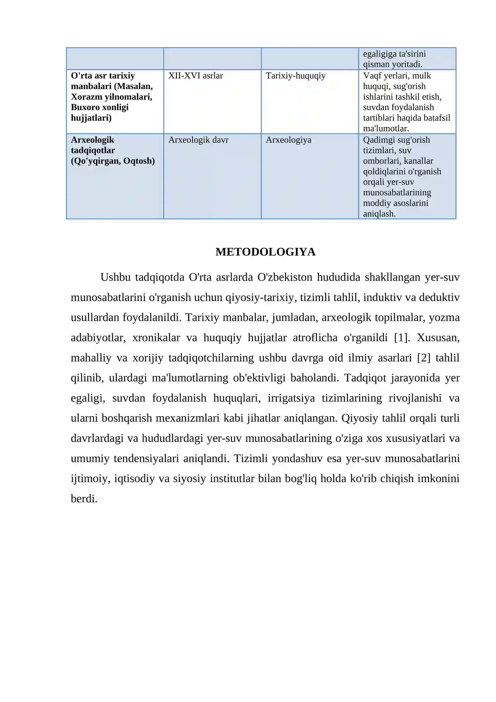 O'RTA ASRLARDA O'ZBEKISTON HUDUDIDA YER-SUV MUNOSABATLARI 3