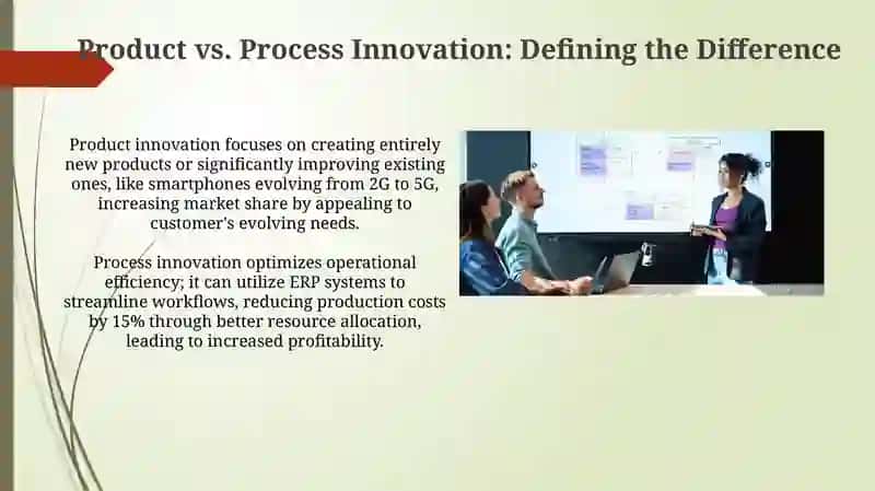 Presentation on Product vs. Process Innovation 3