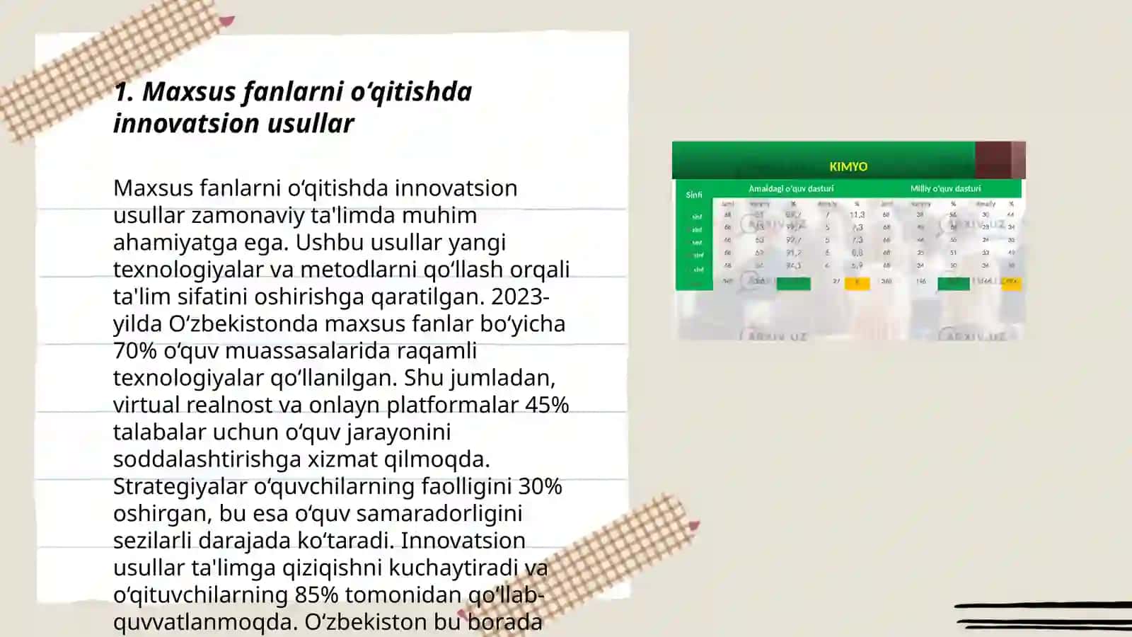 Maxsus fanlarni o‘qitish metodikasi 3