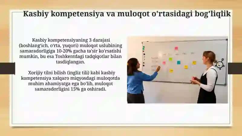 Kasbiy kompetensiya va muloqot o'rtasidagi bog'liqlik 3