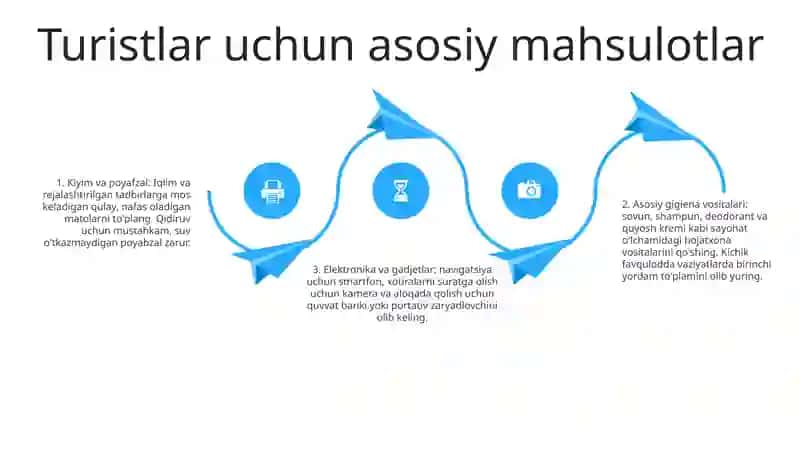Turizm Sohasidagi Xizmatlar Va Mahsulotlar 3