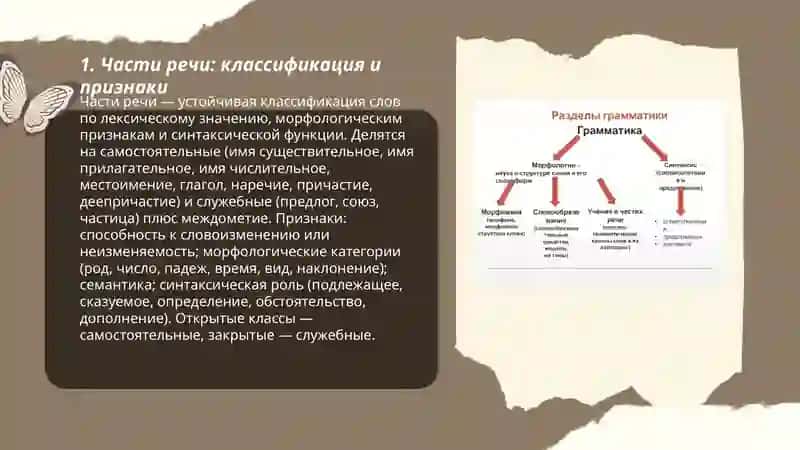 Основные вопросы грамматики 3