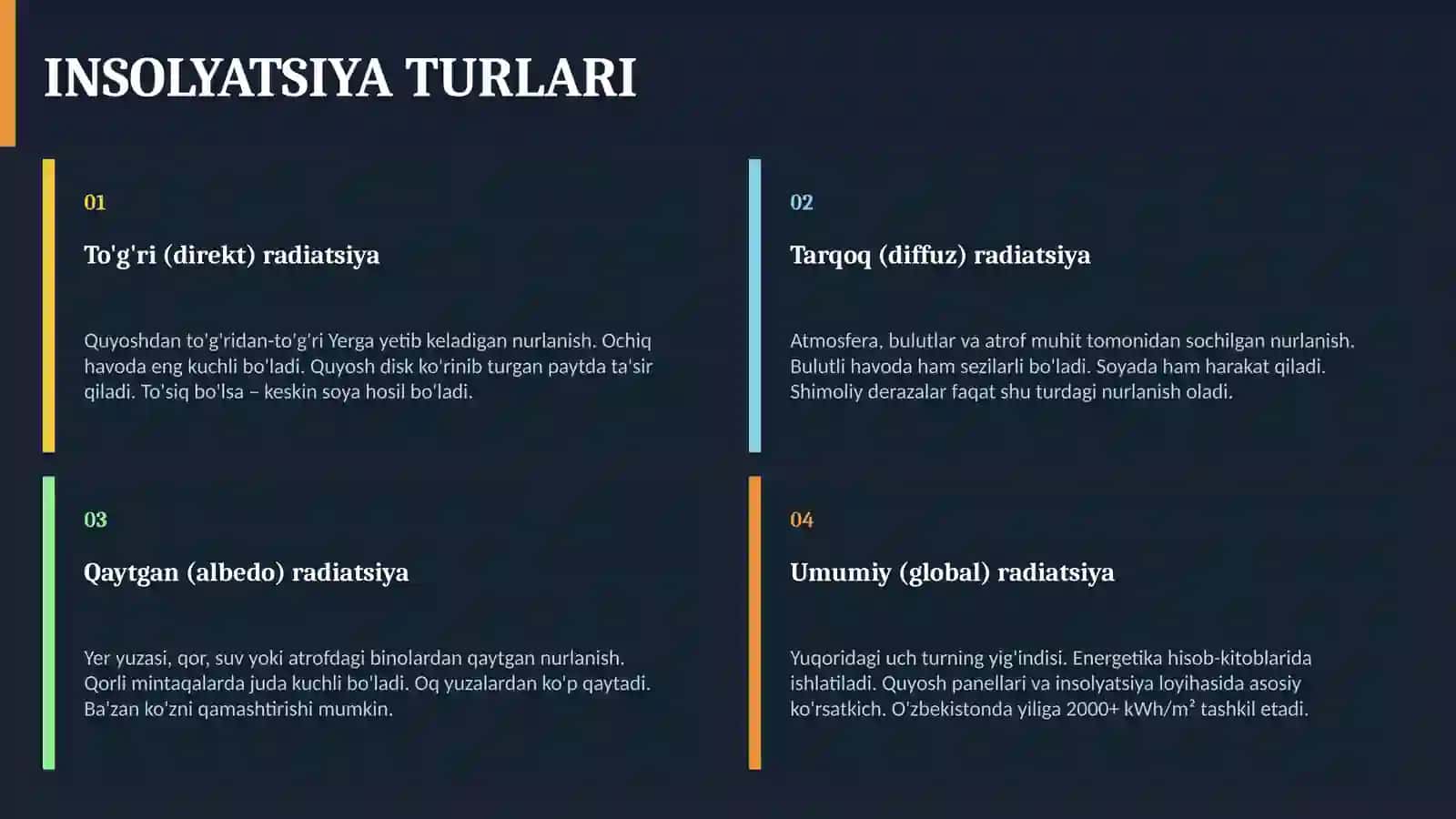 INSOLYATSIYA TUSHUNCHASI 3