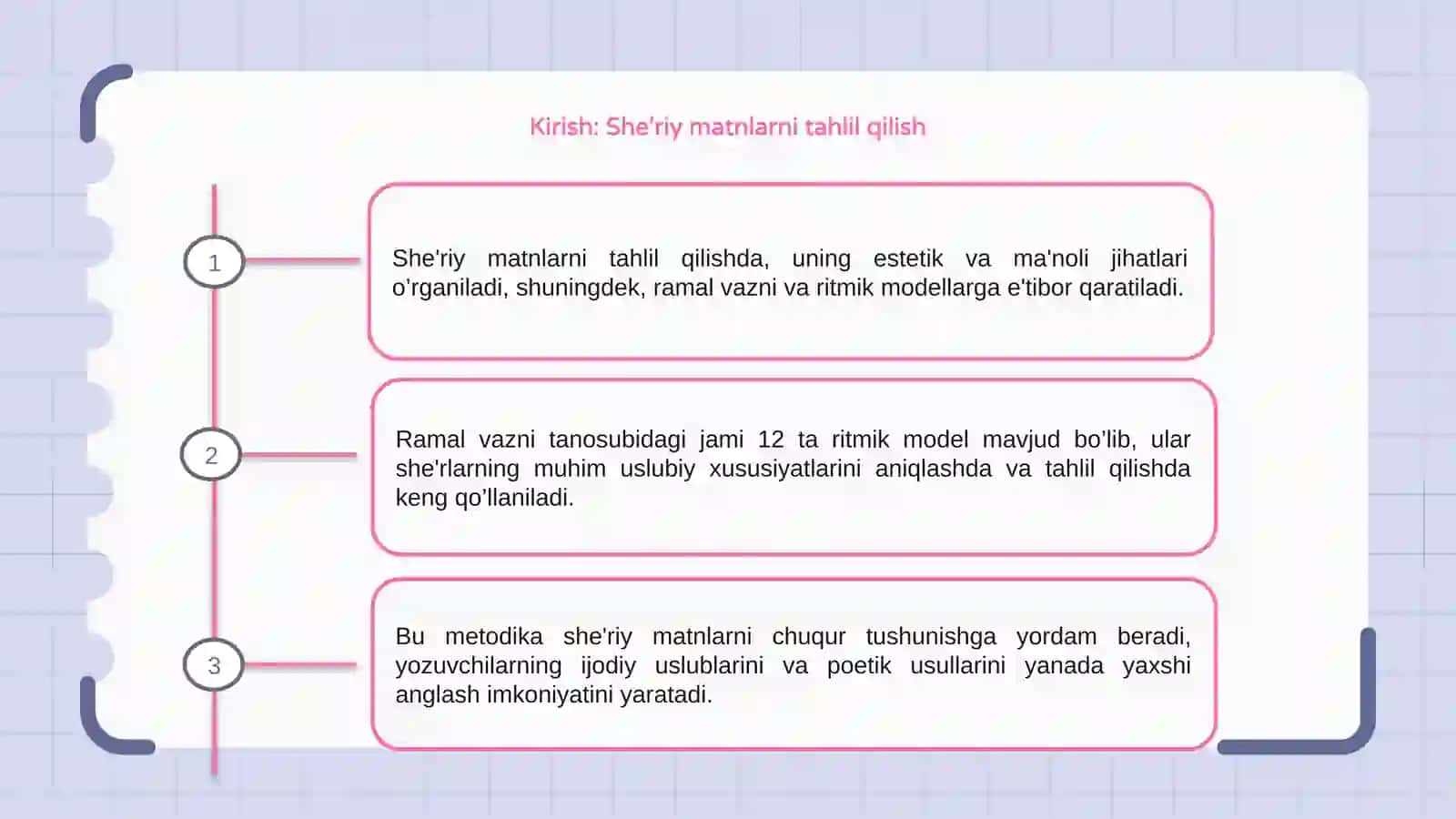Ramal vazni tanosubidagi jami 12 ta ritmik modellar 3