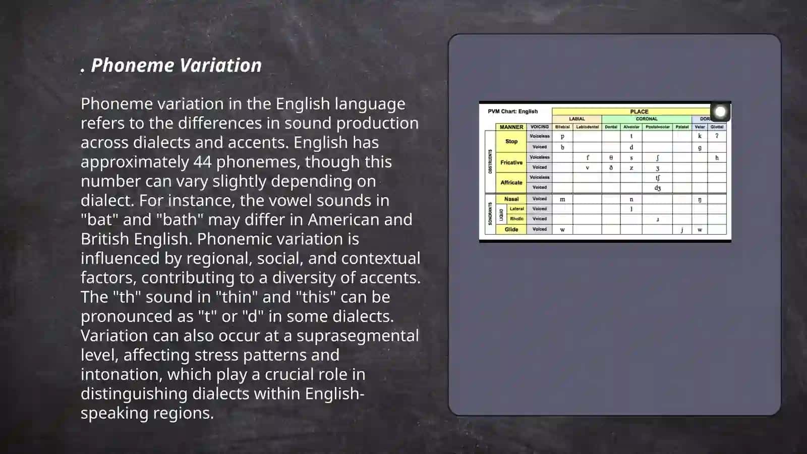 THE MODIFICATION OF ENGLISH SOUNDS 3