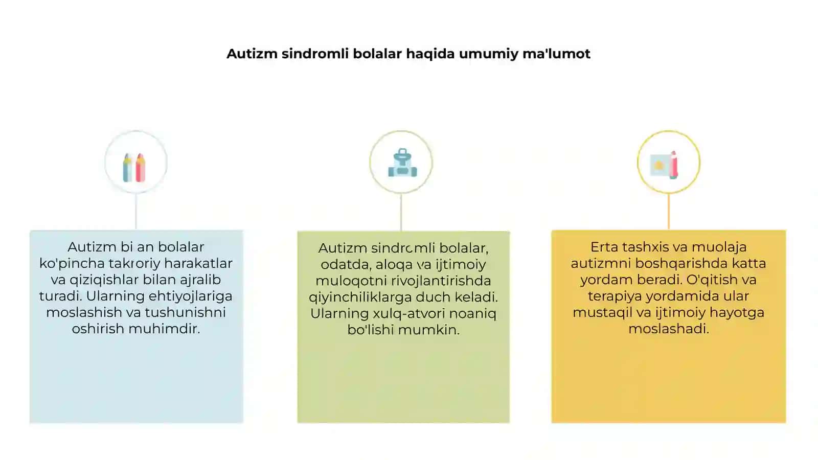 Autizim sindromli bolalar 3