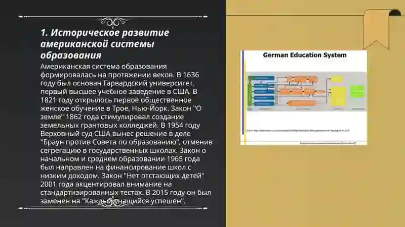 Американская система образобания 3