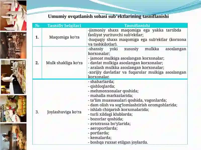 TURIZM SOHASIDA OVQATLANTIRISH XIZMATLARI 3