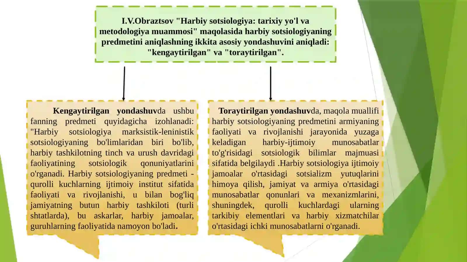 Harbiy sotsiologiyaning vujudga kelishi 3
