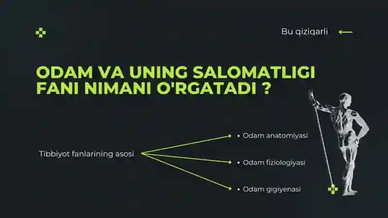 ODAM VA UNING SALOMATLIGI FANIGA KIRISH 3