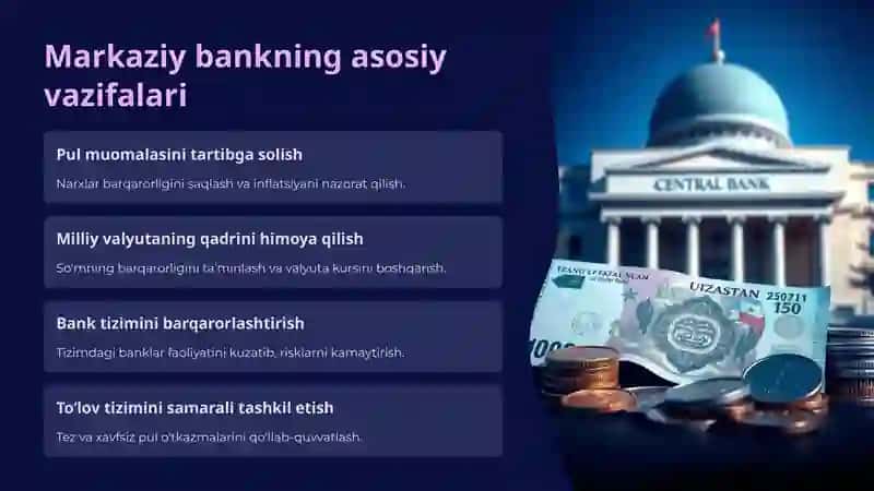 MARKAZIY BANK VA UNING FUNKSIYALARI 3