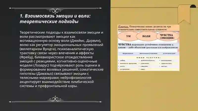 Эмоция ва воля 3