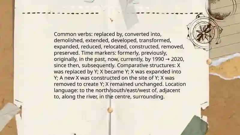 IELTS Writing Task 1 Map 3