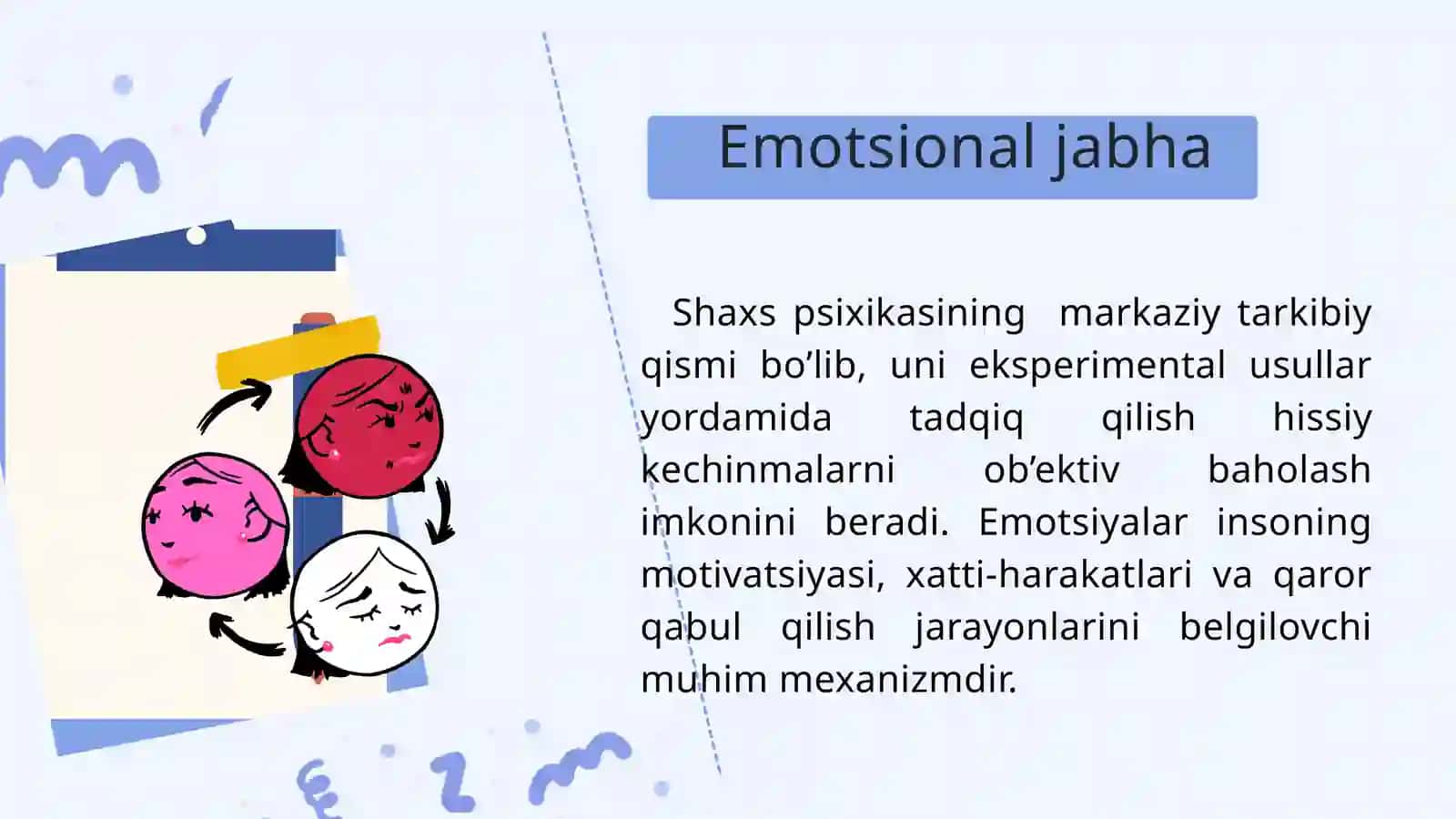 Shaxsning emotsional jabhasi.Uni o'rganish metodlari 3
