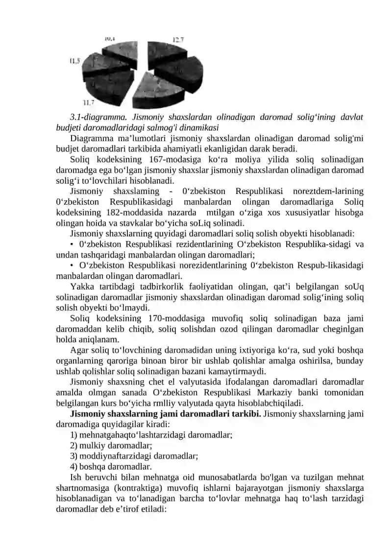 Daromadlarini soliqqa tortish xususiyatlari 3