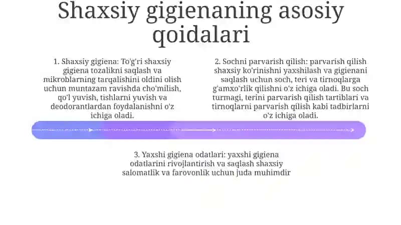 Shaxsiy Gigiyena Qoidalari 3