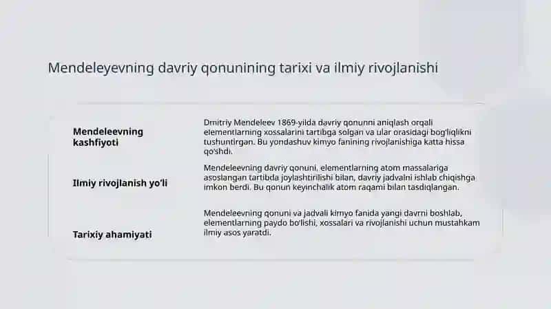 Mendeleevning davriy qonuni va davriy sistemasini o'qitish metodikasi 3