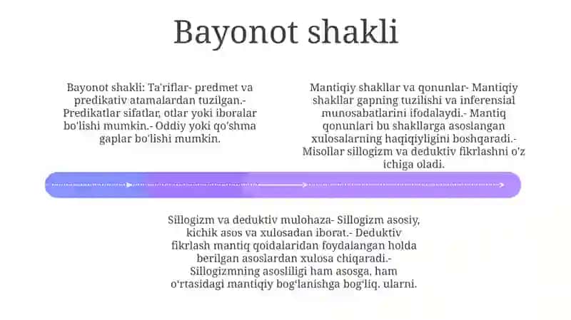 Tafakkurning Mantiqiy Shakllari Va Qonunlari 3