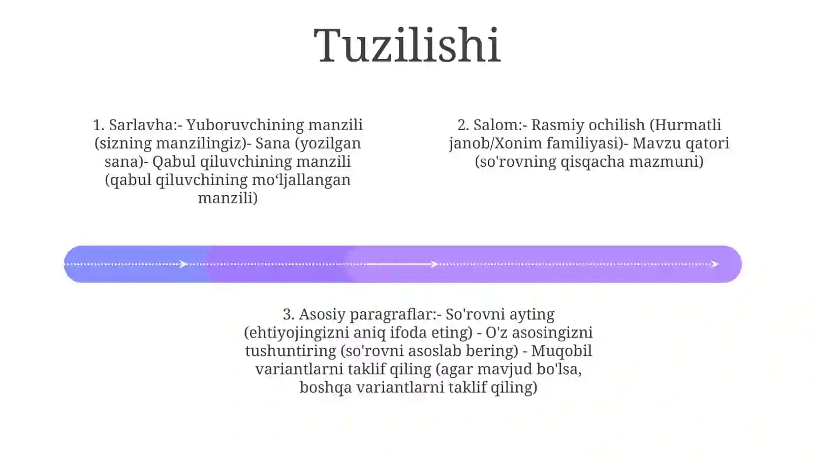 So'rov maktubi yozish 3