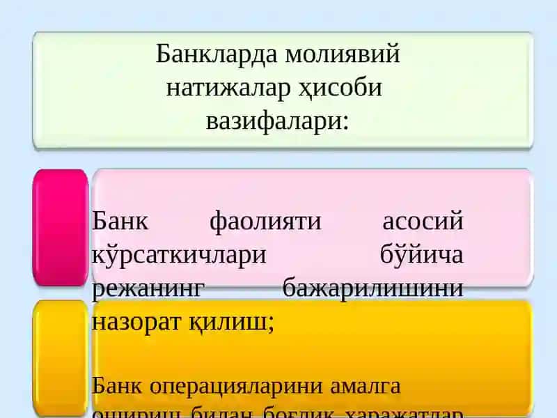 “Банклар фаолиятининг молиявий натижалари ҳисоби” 3