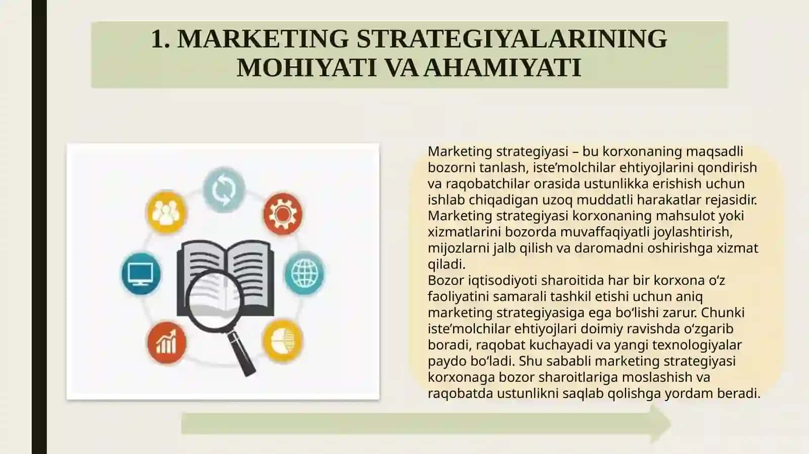 Marketing strategiyalari. slayt 12 list 3