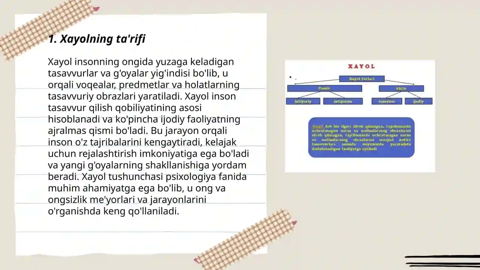 Xayol haqida tushuncha 3