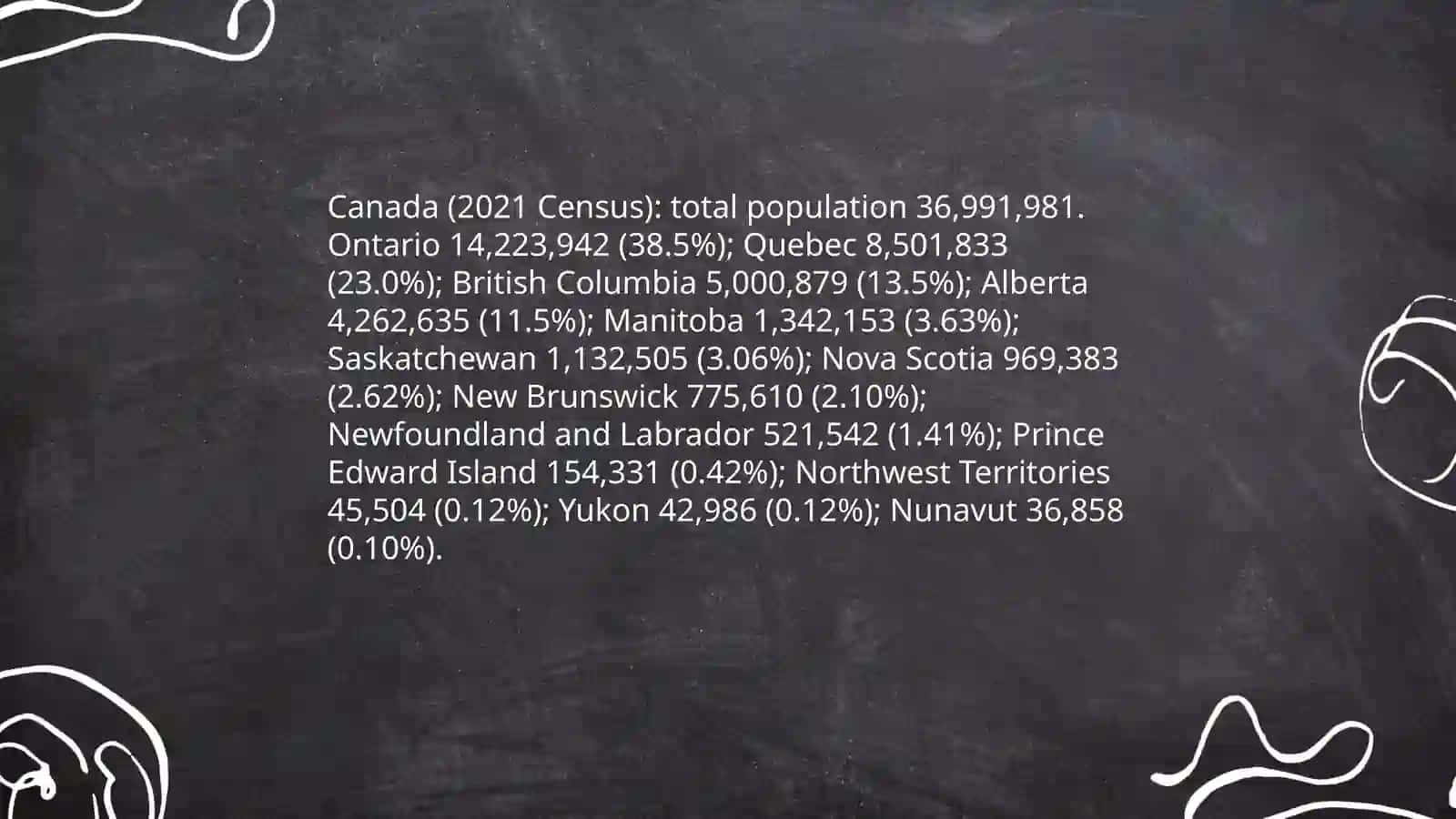 Population, Food, and Culture of Canada 3