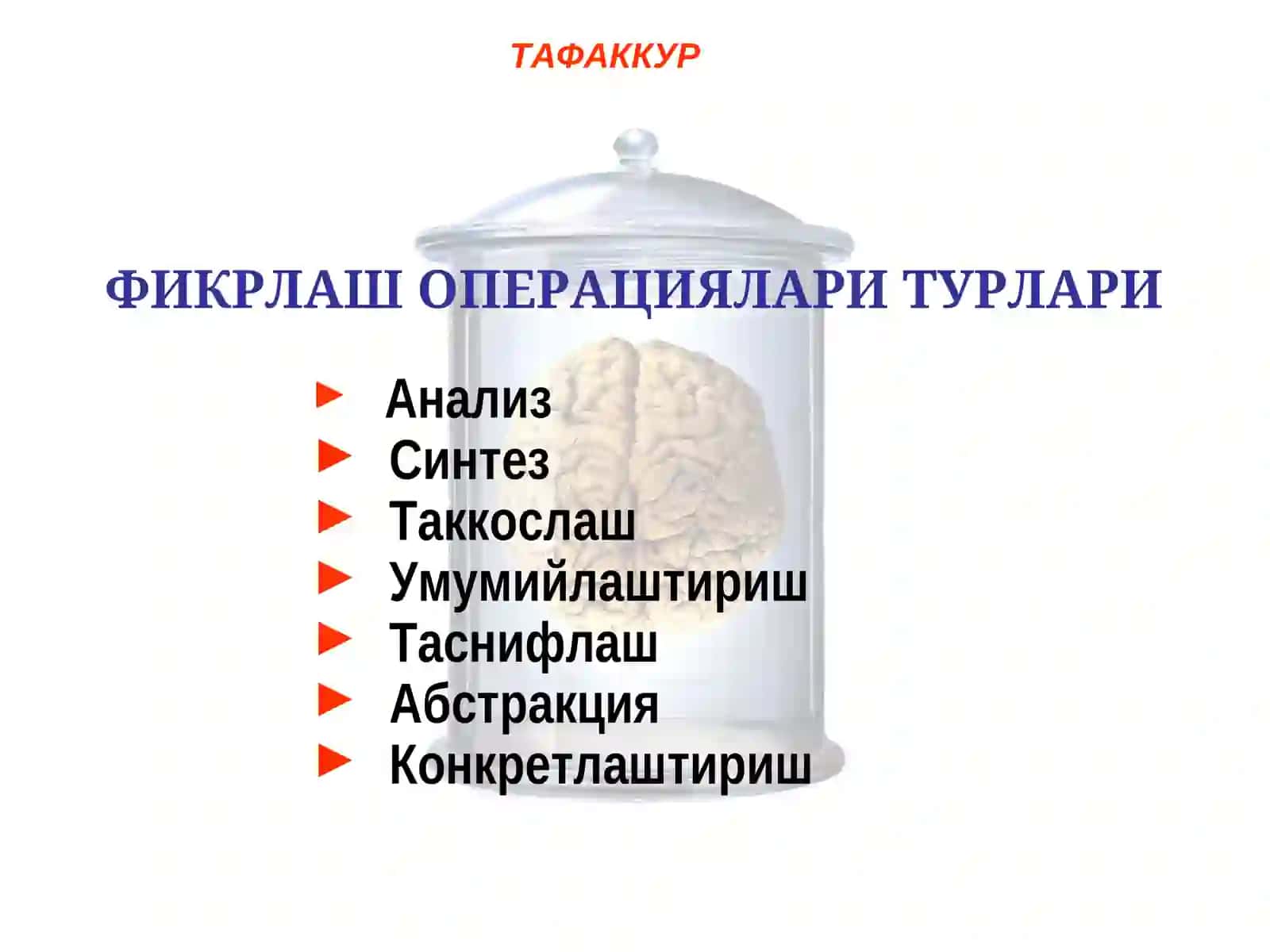 Психиатрия ва Тиббий Психология Кафедраси 3