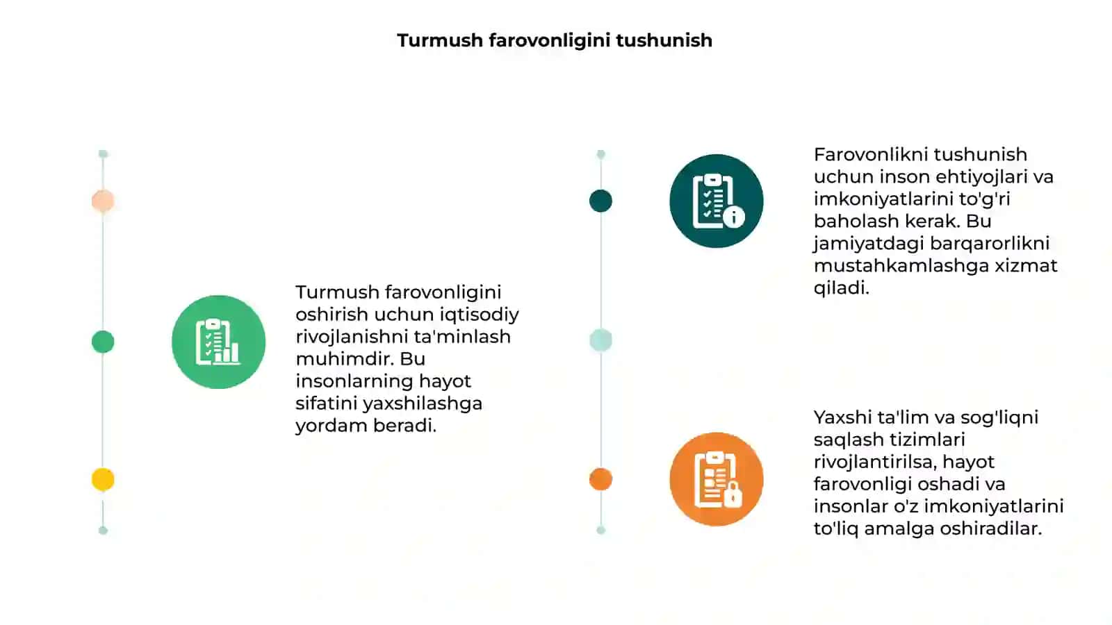 Turmush farovonligini yuksaltirish yullari 3
