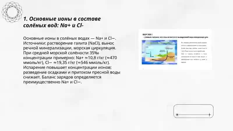 Изучение состав солёных вод и причины их засоления 3