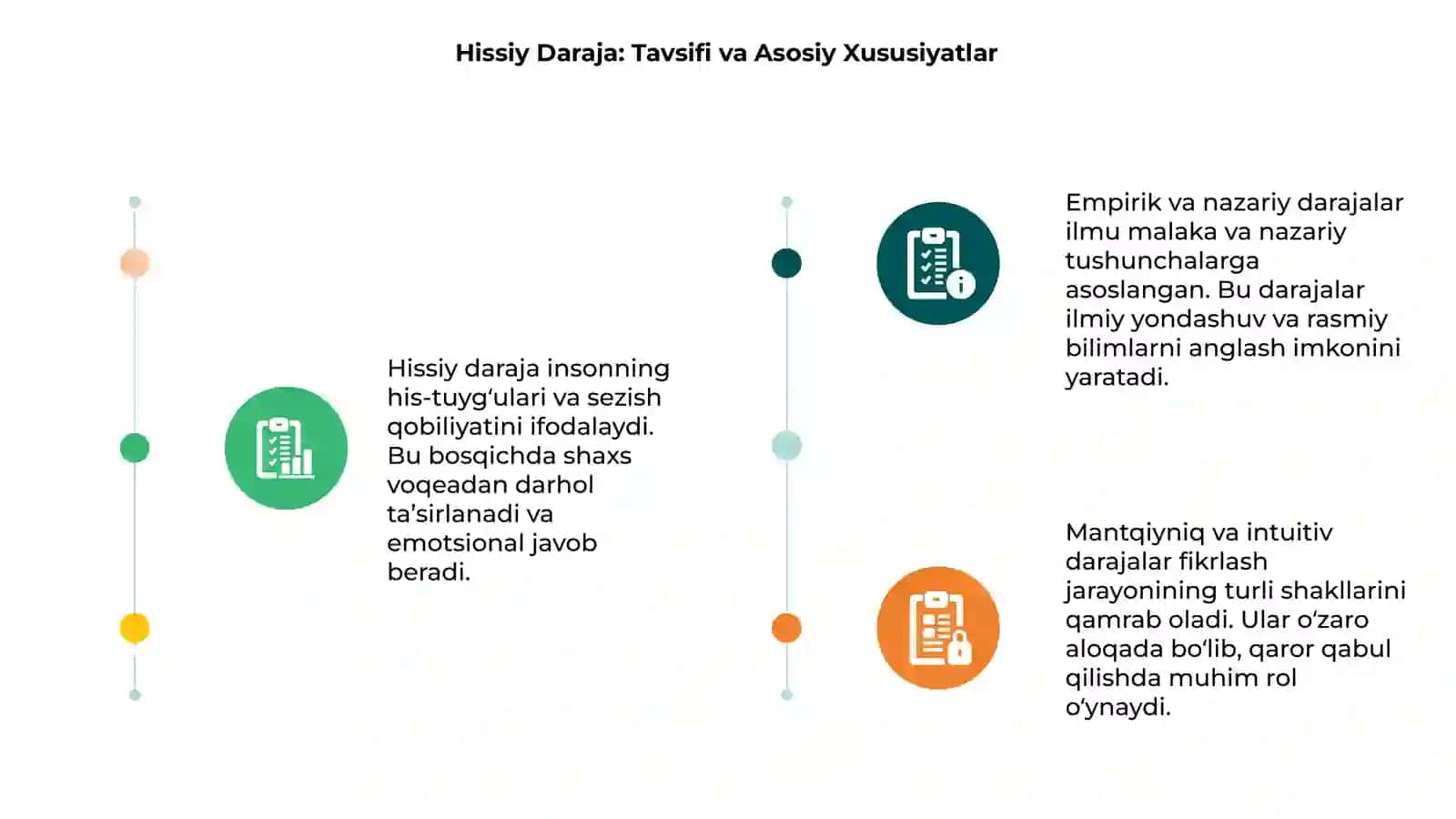 Hissiy Daraja: Tavsifi va Asosiy Xususiyatlar 3