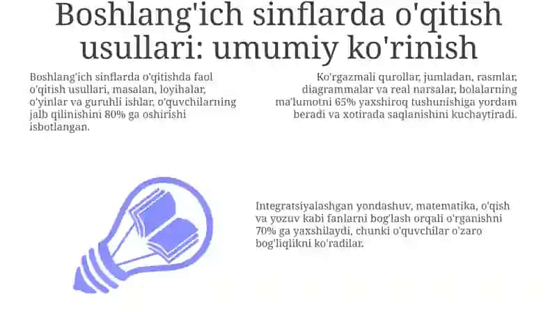 Boshlang'ich sinflarda o'qitish usullari 3