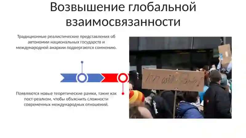Возвышение постмодернизма 3