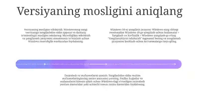 Windows Operatsion Tizimini Yangi Versiyadagi Windowsga Yangilash 3