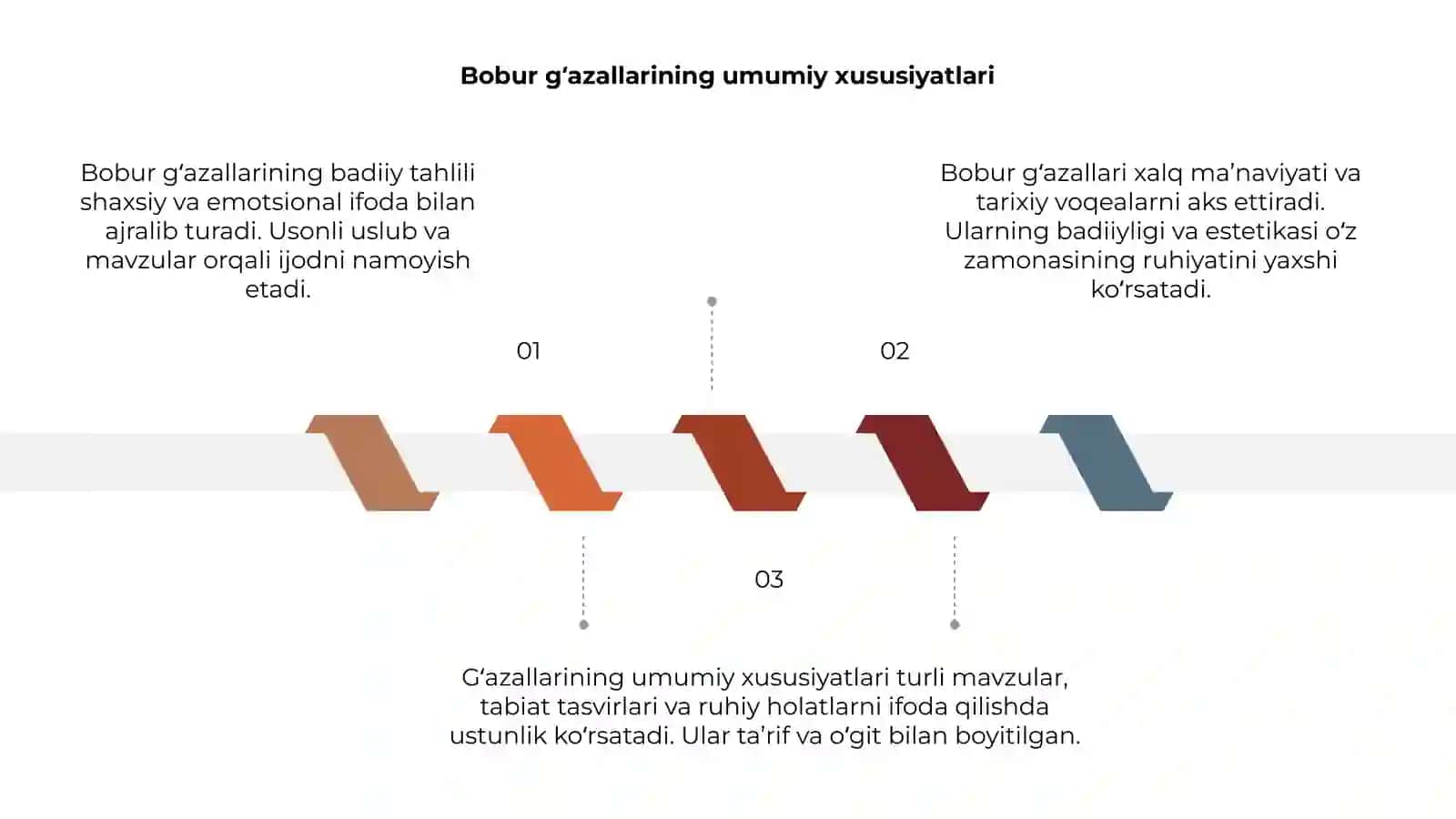 Bobur gʻazallarining badiiy tahlili 3