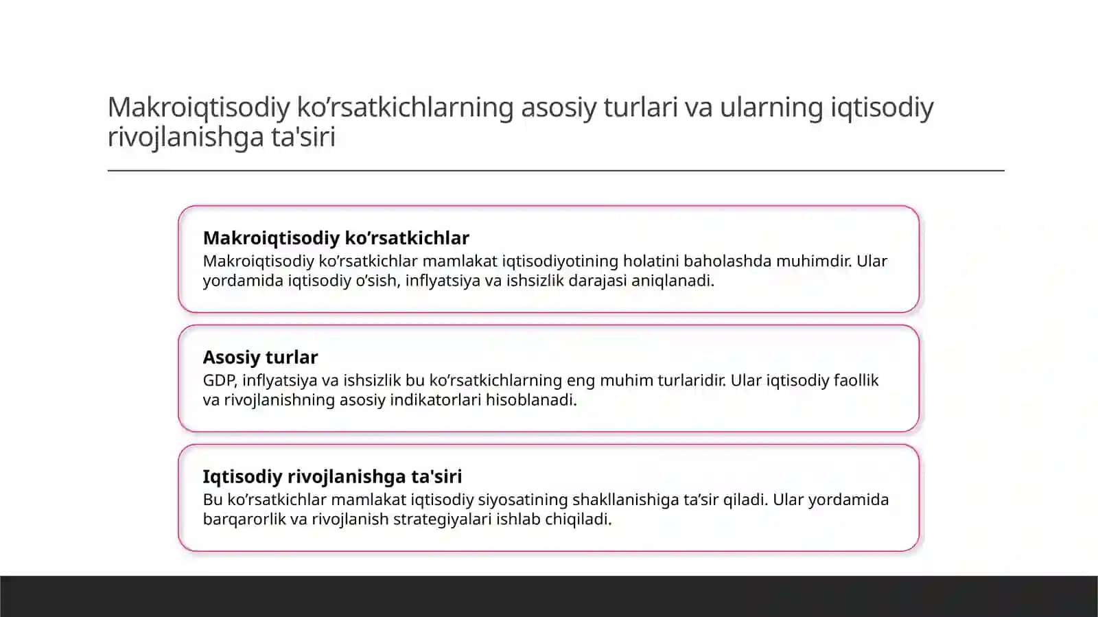 Asosiymakroiqtisodiyko’satkichlar 3