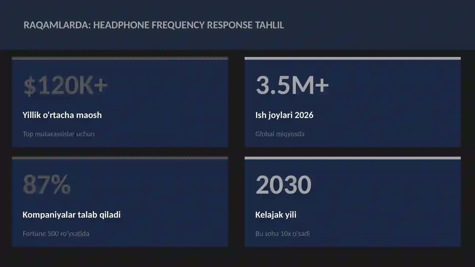 Headphone frequency response tahlil 3