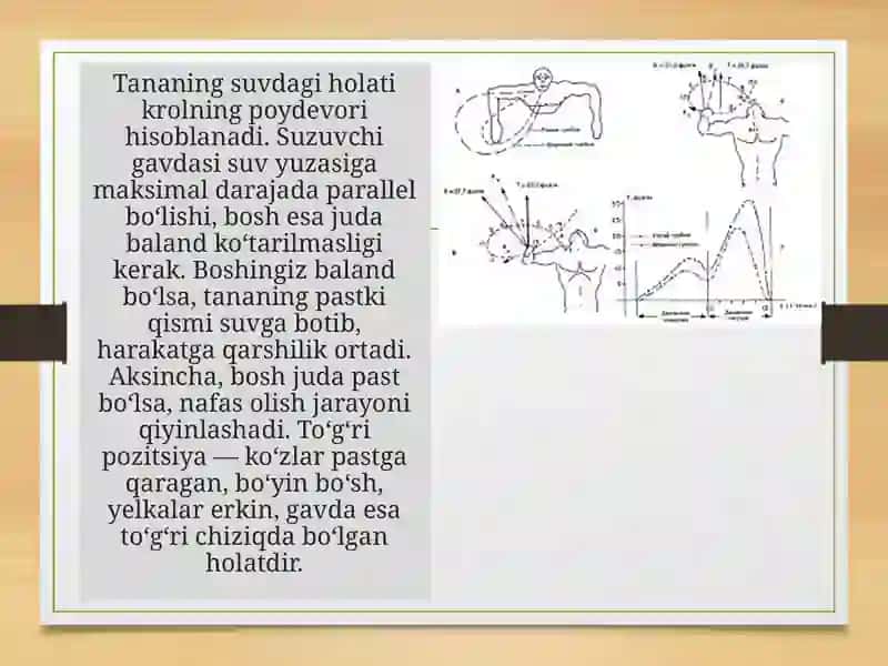 Chalqancha Krol Usulida Suzish Texnikasini Takomillashtirish 3