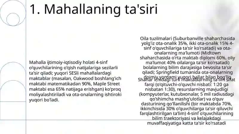Mahalla ta'lim 3