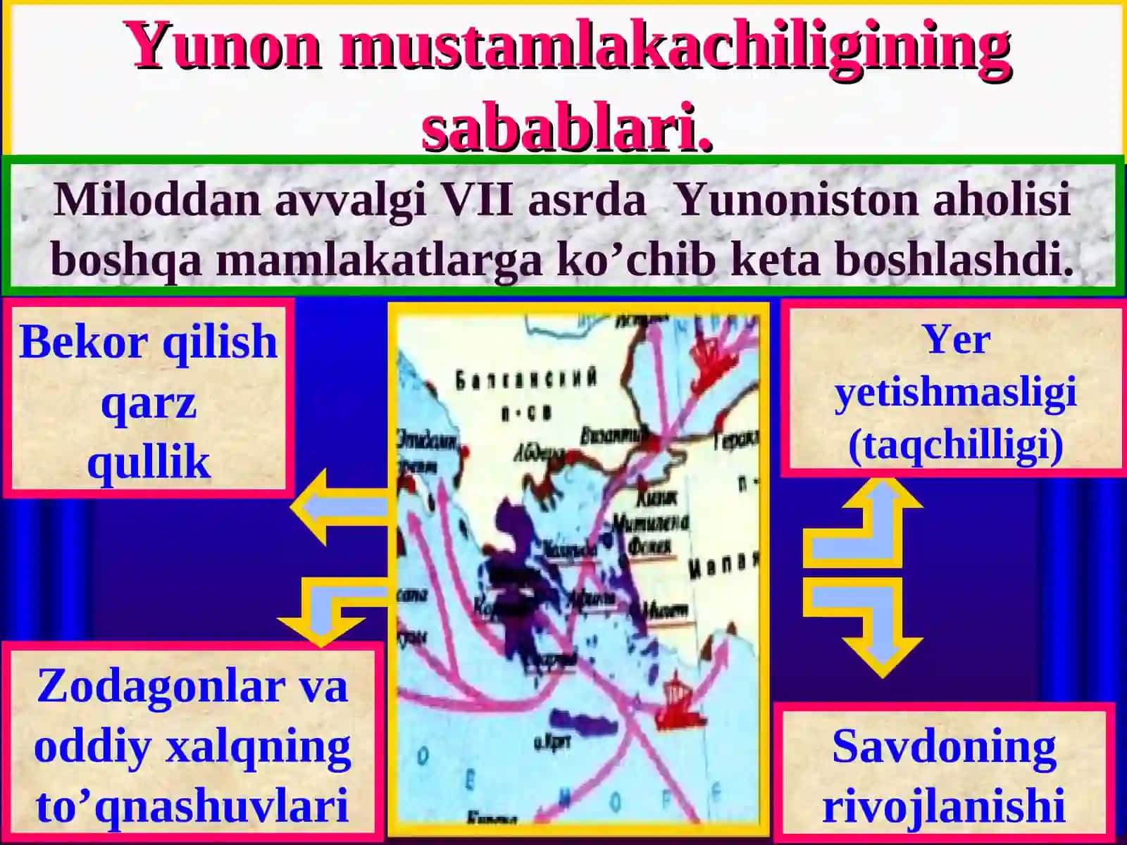 Yunon koloniyalarining tashkil topishi 3