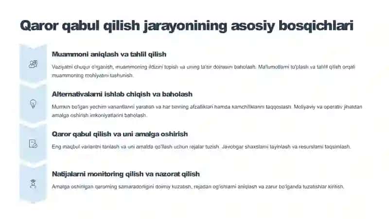 Boshqaruv hisobida qaror qabul qilish jarayoni 3