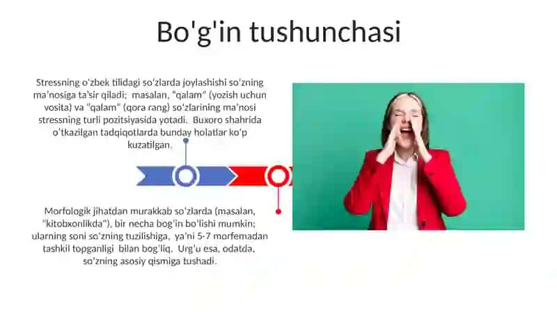 Bo‘g‘in va urg'u 3