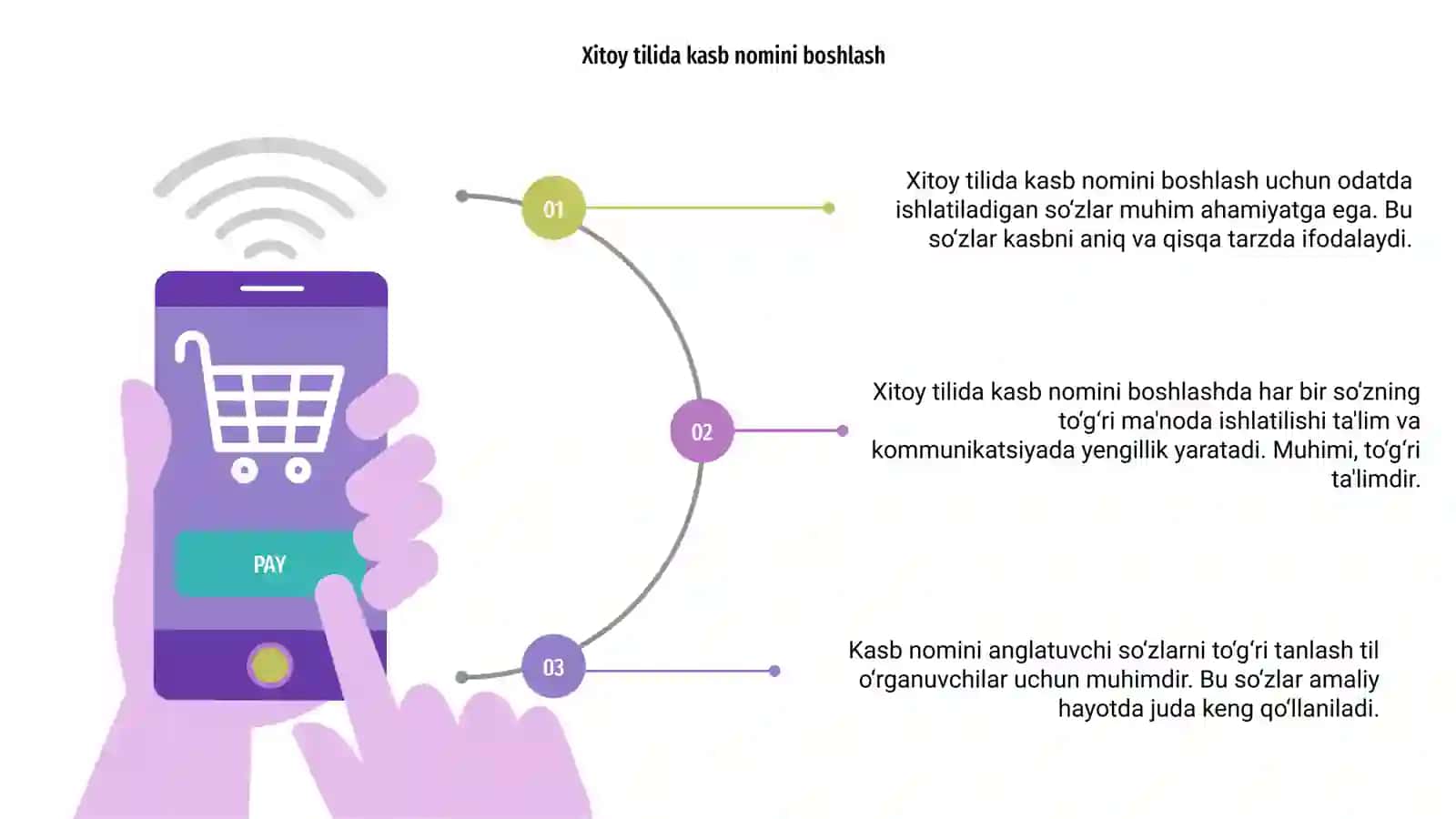 Xitoy tilida kasb nomini anglatuvchi soʻzlar 3