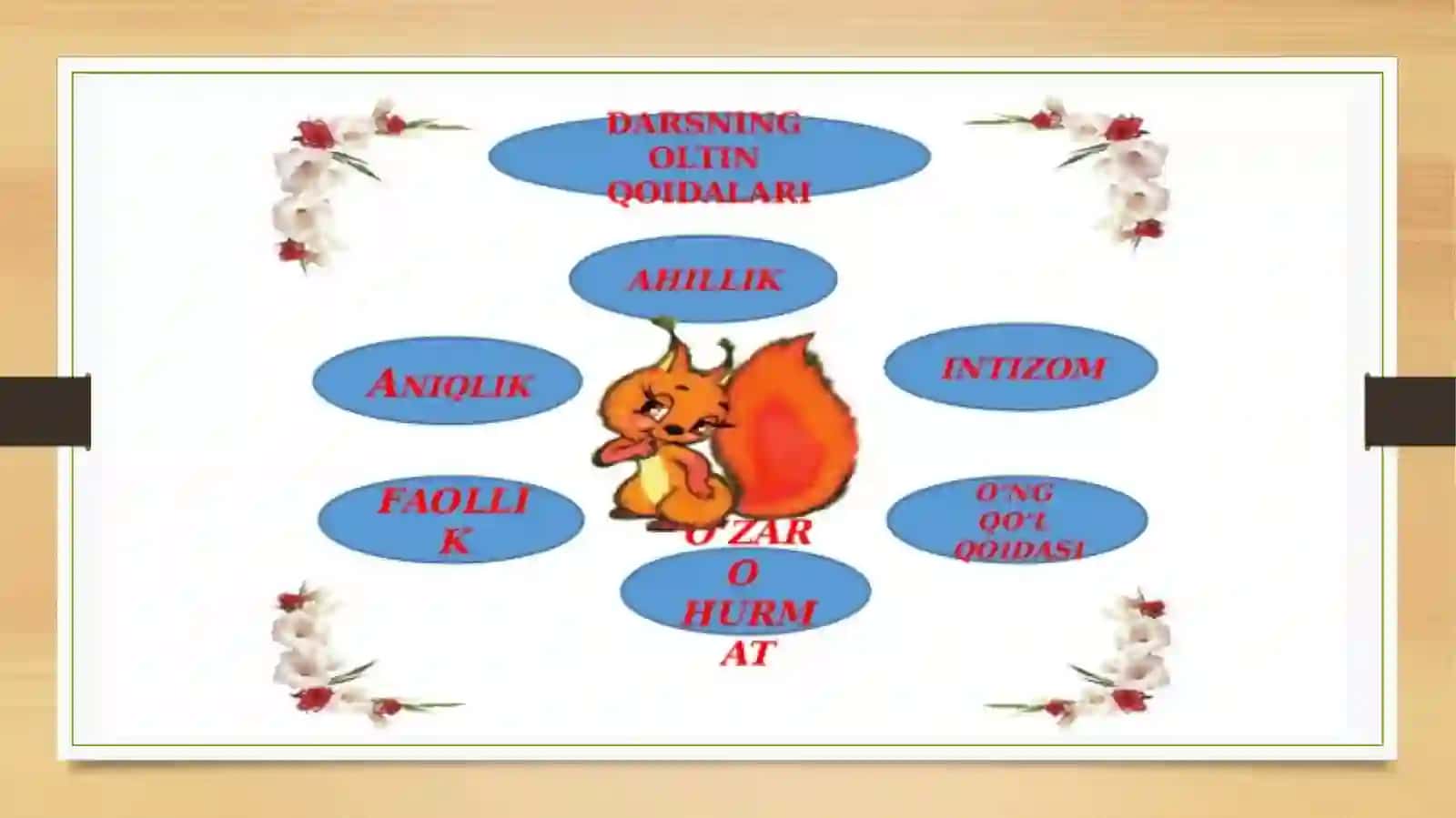 Arifmetik amallar 3