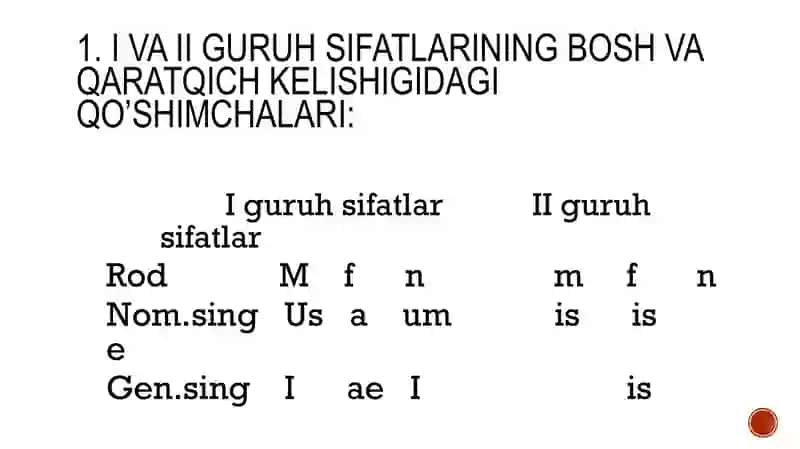 Lotin tili sifat so'z turkumi 3