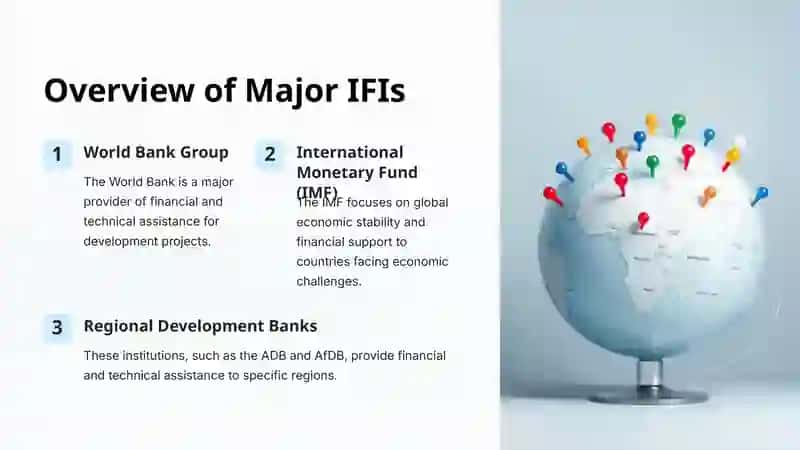 International Financial Institutions (IFIs) 3