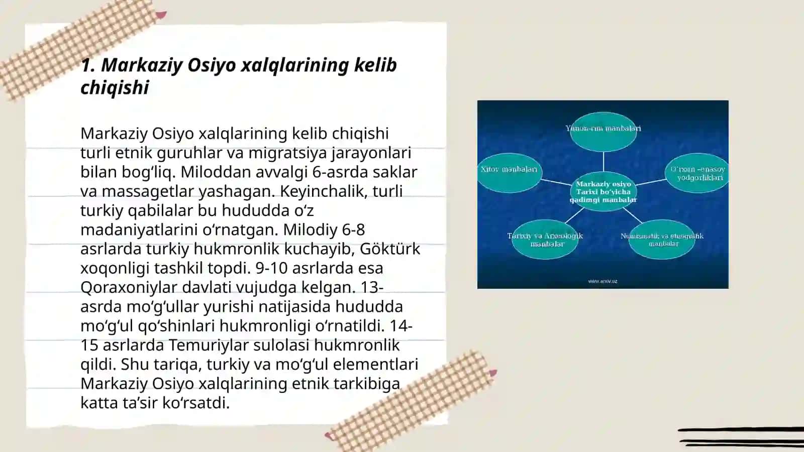 Markaziy Osiyo xalqlari etnografiyasi tarixi 3