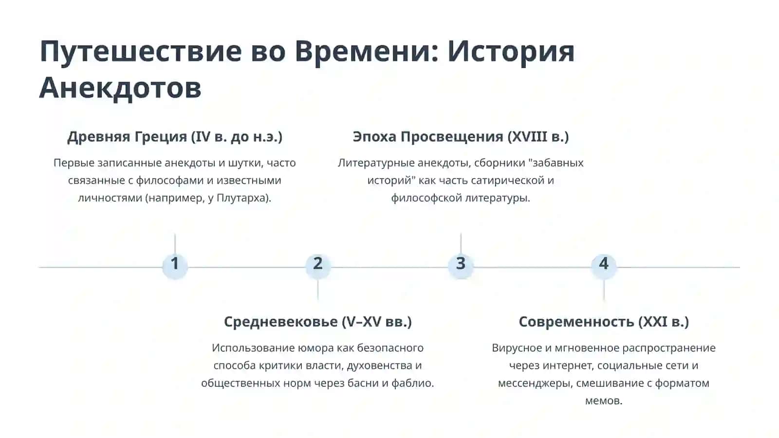 Искусство смешить и объединять 3