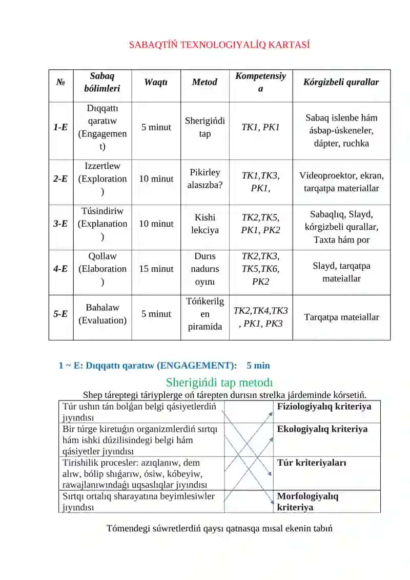 Biologiya Sabaq Islendesi 3