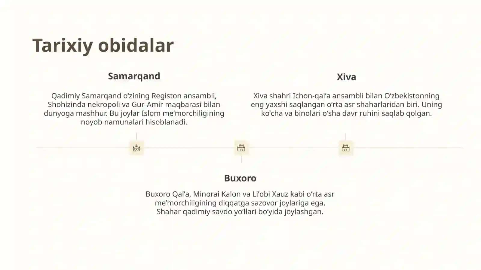 Oʻzbekiston turizmi rivoji 3